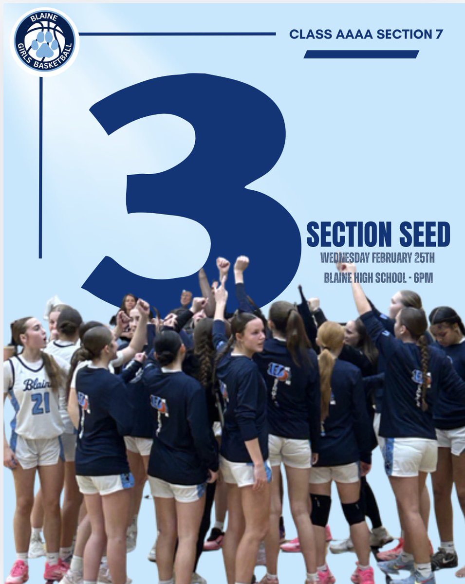 Blaine Girls Basketball tweet media