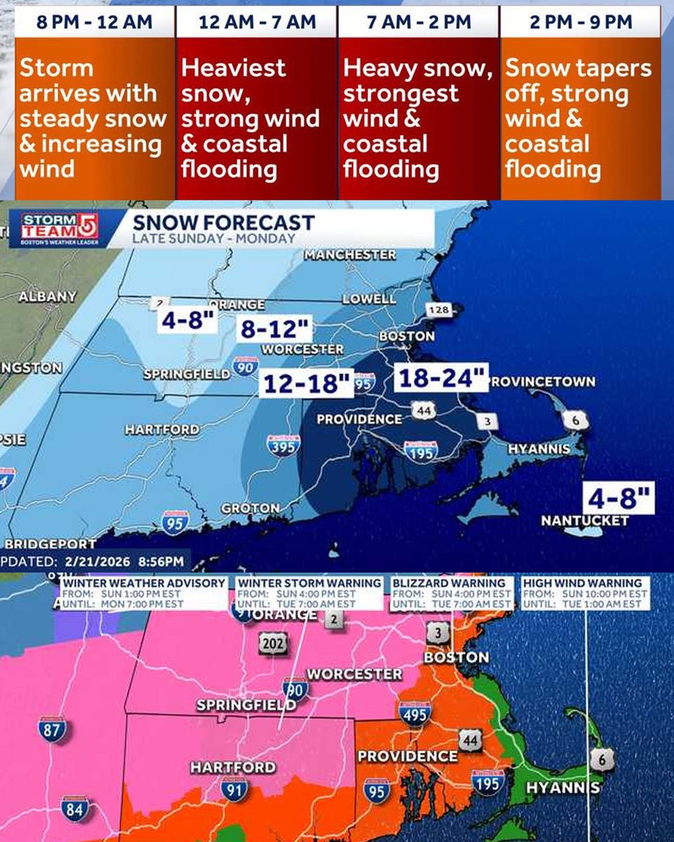 Key facts and figures for the major winter #storm coming Sunday into Monday, with a chance of #blizzard conditions and up to 2 feet of #snow in parts of #Massachusetts. 

wcvb.com/article/storm-…