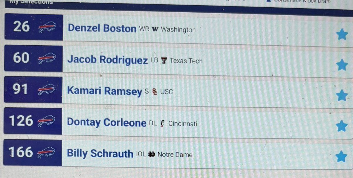 RyanACox34's tweet photo. @TheBillsGuys Yours would be about a 6/10. Brazzell is a slot WR at best in the NFL. Now how about mine https://t.co/YMQYE5Zrif