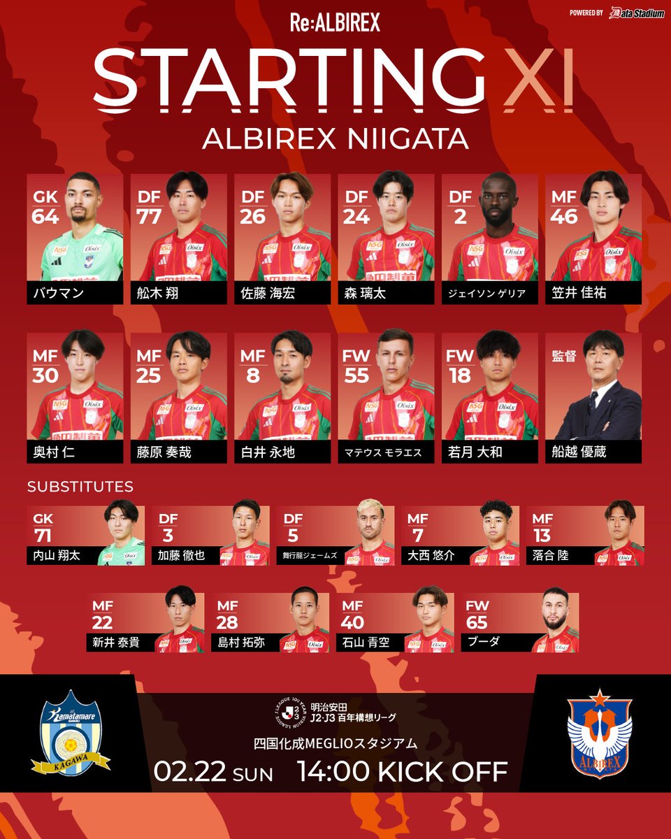 もえ (@bluestars0525) / Posts / X