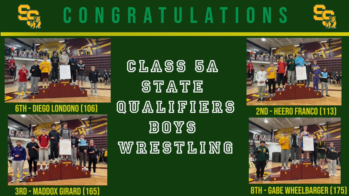 Congrats to our four boys wrestlers, who qualified today at regionals, for the KSHSAA Class 5A State Wrestling tournament, to be held in Park City on Feb. 27/28th!