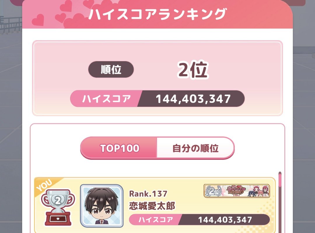p_kikuri's tweet photo. @ziburikito 写経ありがとうございます！
今回自己ベストの２位だったので、初めて名前が一番上の行に載っててめちゃくちゃ嬉しいです！
中々思うようなスコアが叩けないハイスコア戦は毎度ドキドキしますね！
次はみんなでツンデレ粒子を集めまくる奇祭になりそうですね！笑
ありがとう！キャプテン・ナカムラ！！ https://t.co/vTvTwCdY0J
