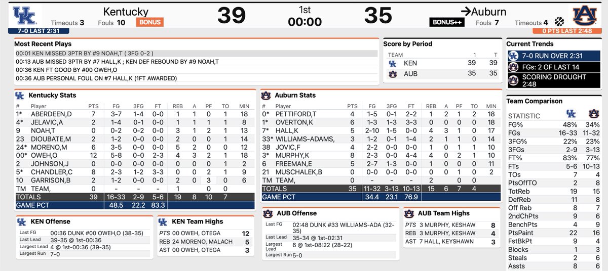 Justin Ferguson tweet media