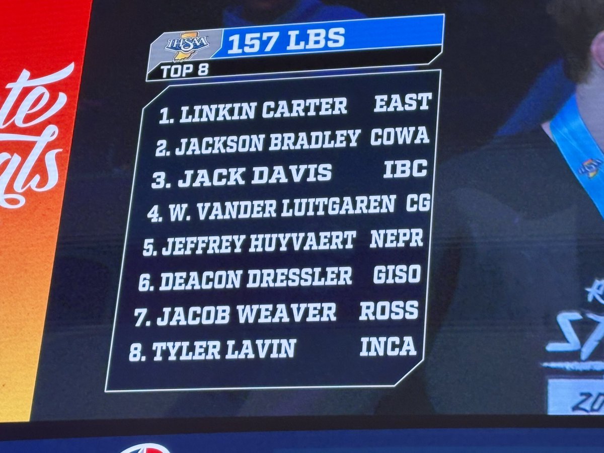 Eastside Blazers Athletics tweet media