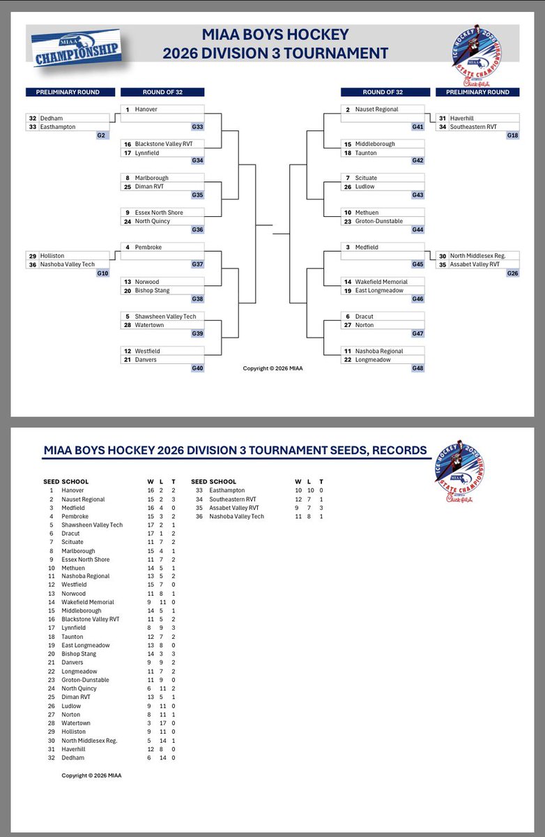 Athletics tweet media