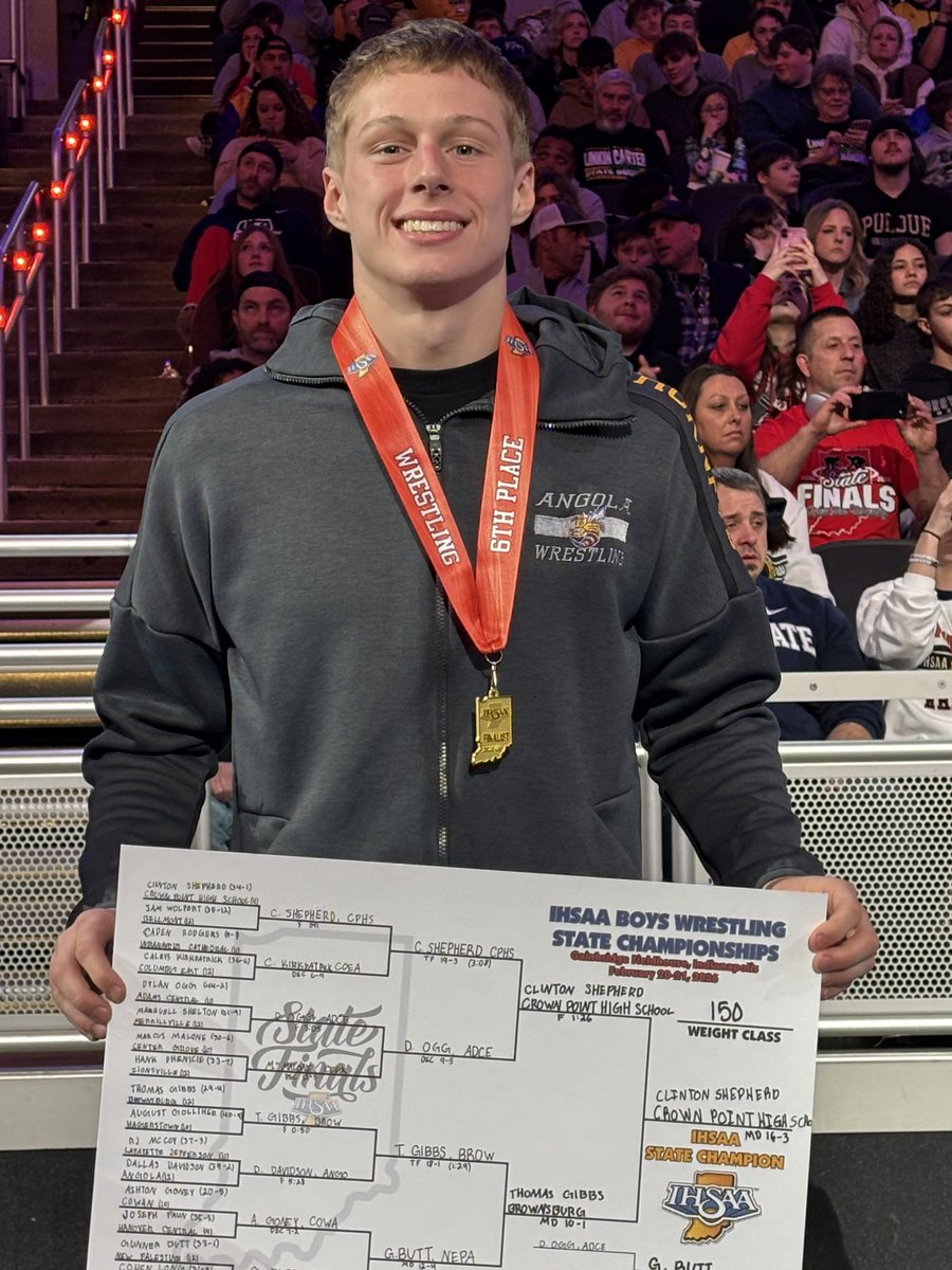 Angola Hornet Athletics tweet media