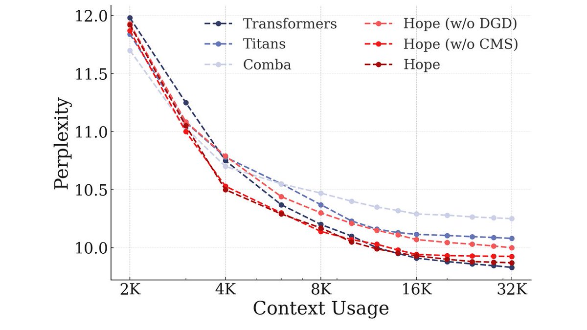 Lisan al Gaib tweet media