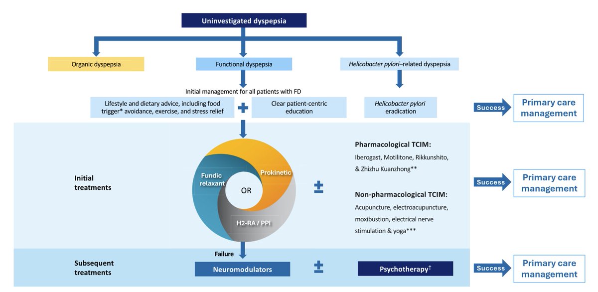 Kewin Siah tweet media