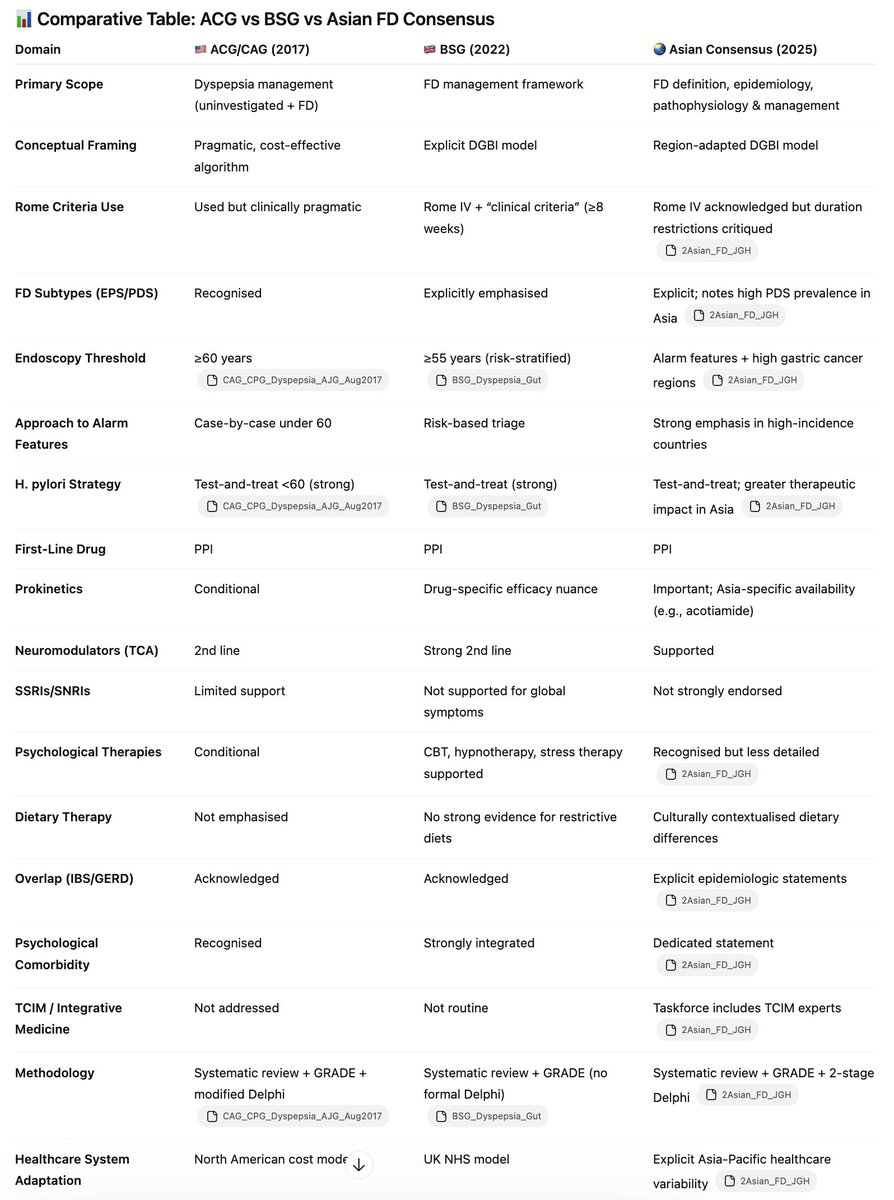 Kewin Siah tweet media