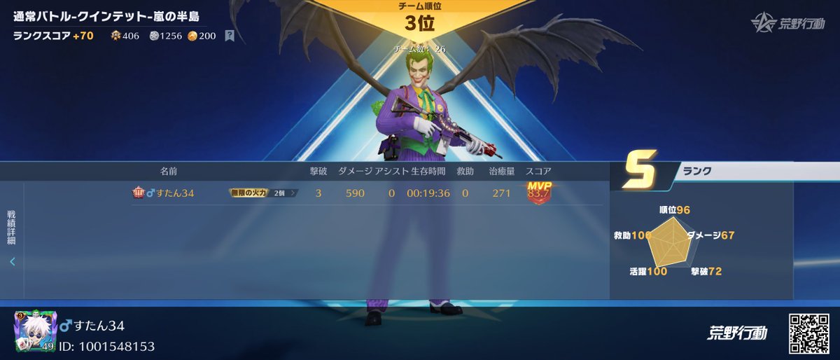 Post by すたん on X: んー、