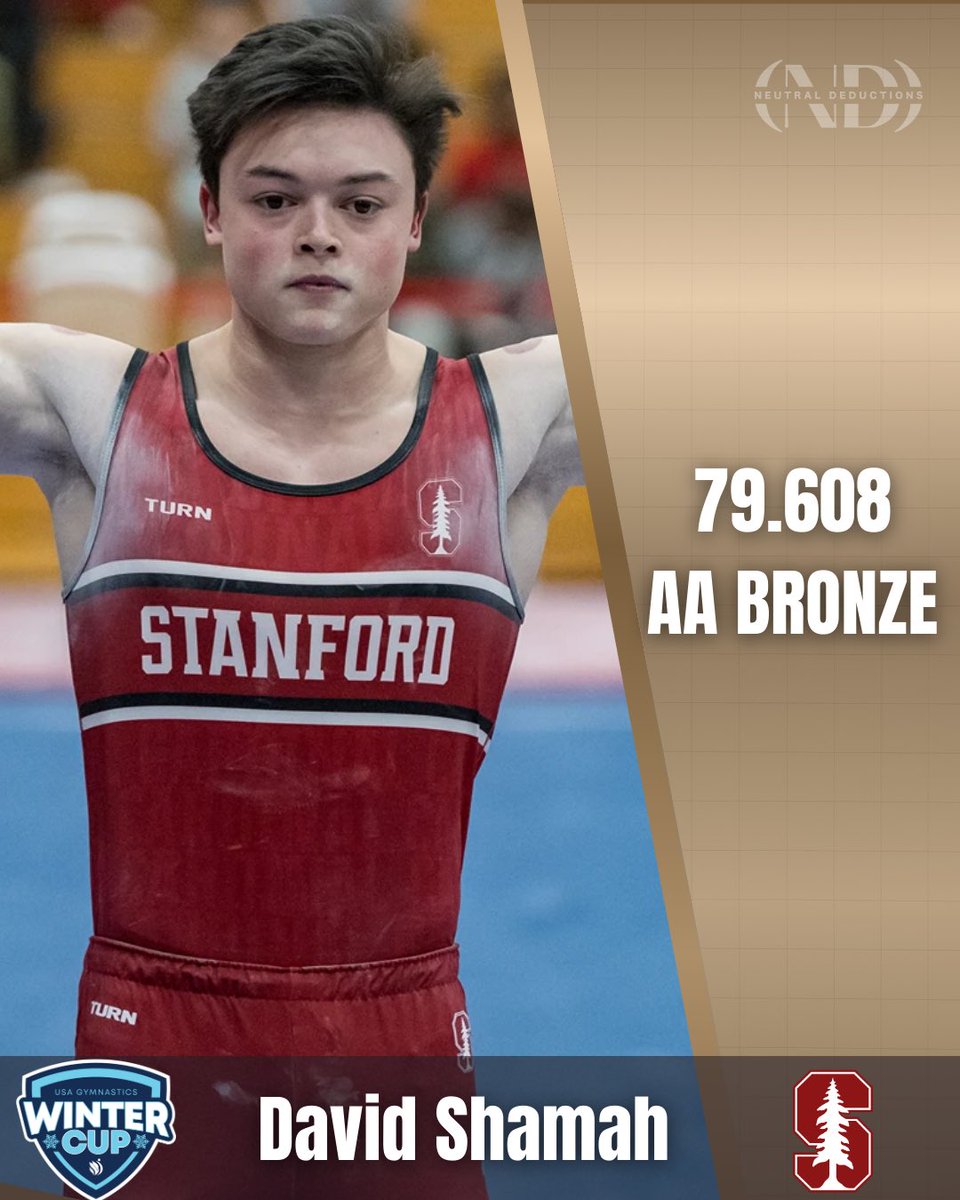 kensleyanne's tweet photo. Winter Cup AA Podium! https://t.co/H258FXmCQm