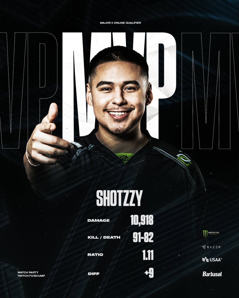 Superstar <a href="/Shotzzy/">OpTic Shotzzy</a> MVP ⭐