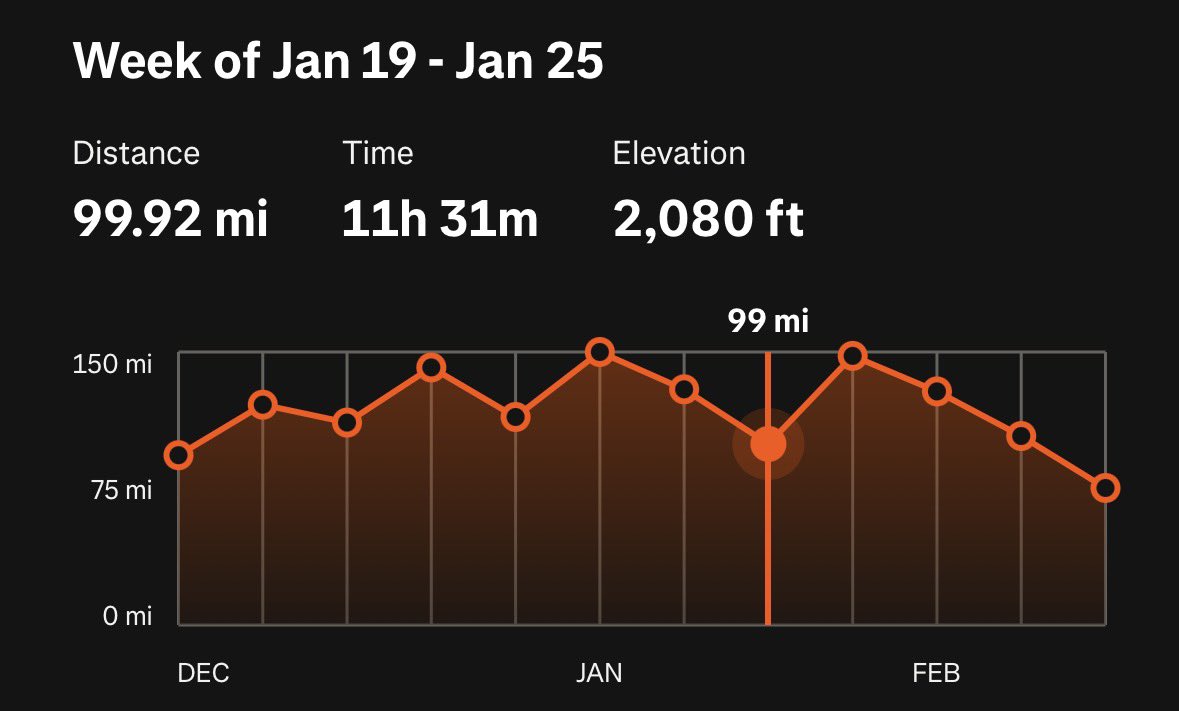 Daniel Moore, CEO of FLUiD Athletics tweet media