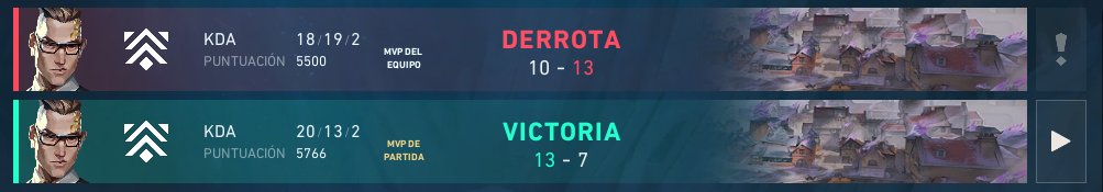 1x1 En La Premier

La verdad me voy re conforme con lo que hicimos como equipo. jugamos bien, metimos huevos y se notó el laburo que venimos haciendo. En lo personal también me sentí bien, siento que estoy mejorando de a poco y que el esfuerzo está dando frutos.