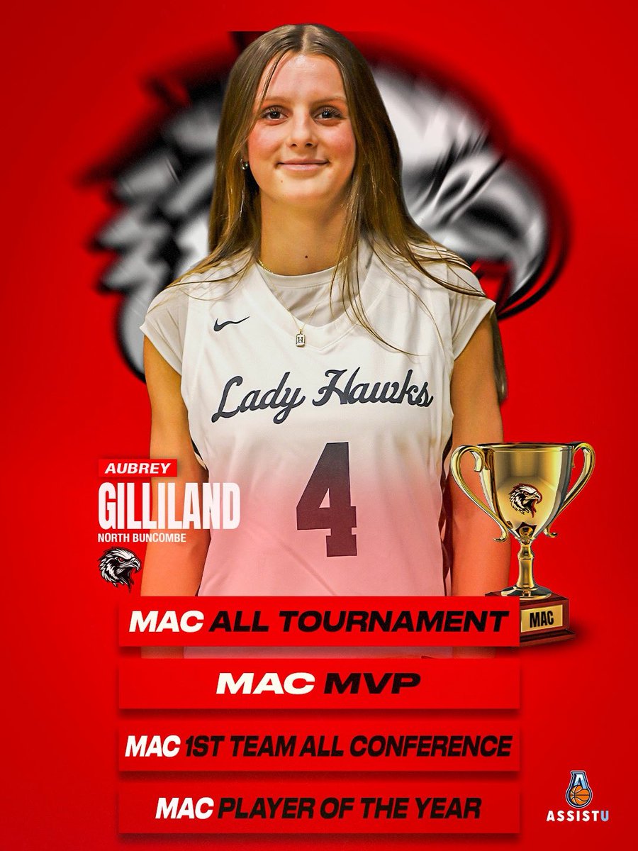 Aubrey Nicole Gilliland tweet media