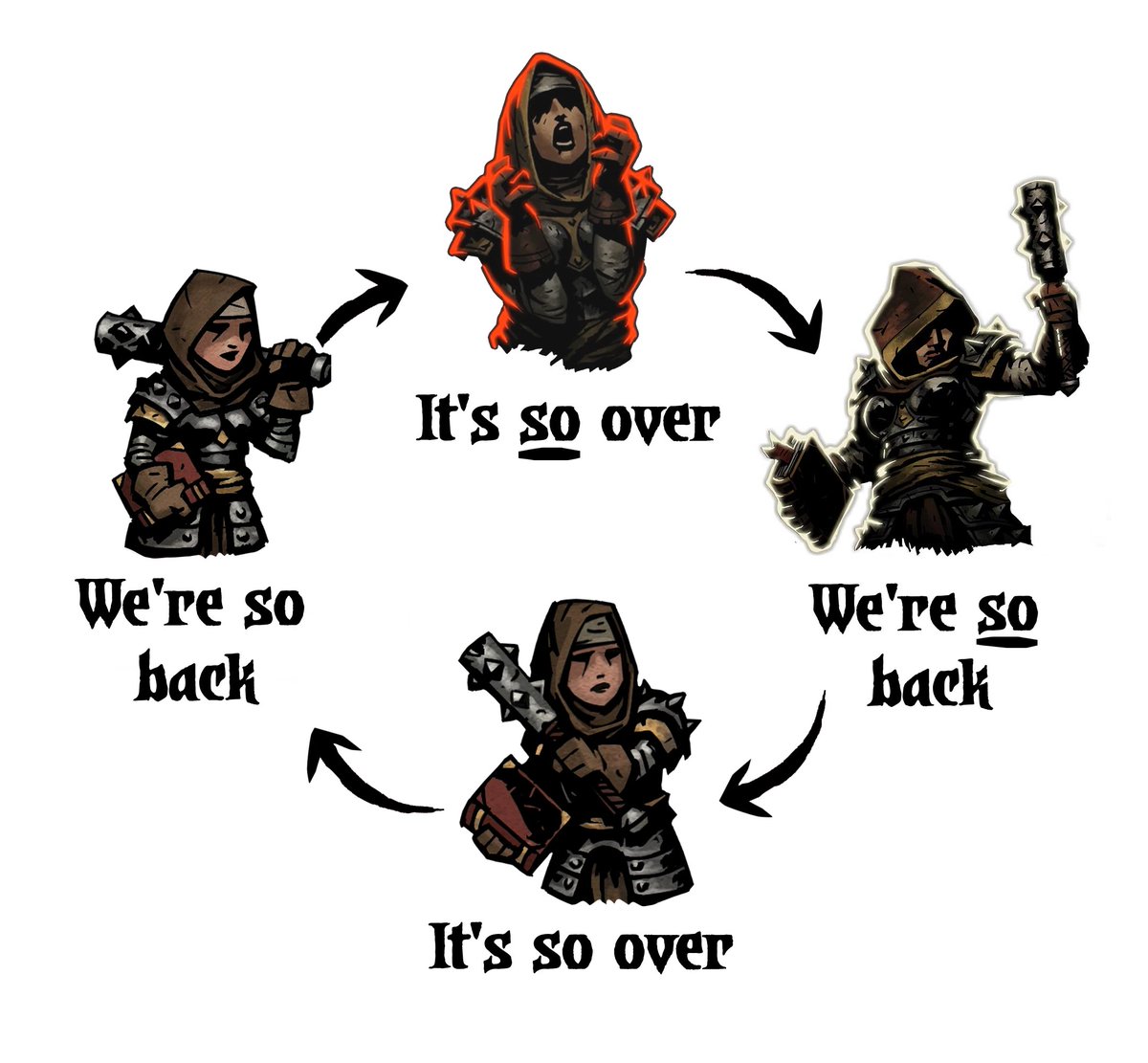 leon_is_a_gobln's tweet photo. The cycle continues
#DarkestDungeon #dd https://t.co/oT9DhXRG6n