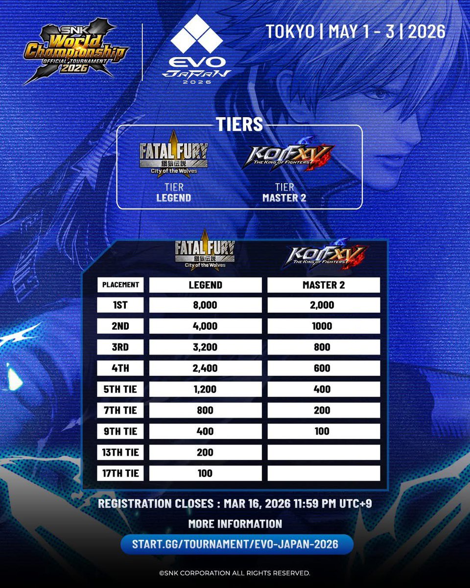 We're two months away from #EVOJapan2026. Here is the points