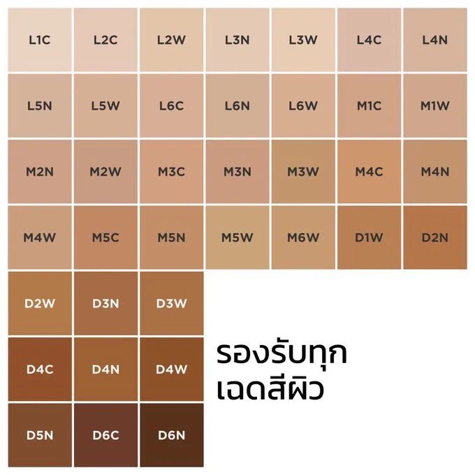 halloxkr_store's tweet photo. 🎨 มีให้เลือก 11 เฉดค่า
L (Light) - สำหรับผิวขาวถึงผิวขาวกลาง
• #L4C / #L6C: โทนเย็น (Cool) สำหรับผิวขาวอมชมพู
• #L4N / #L5N: โทนกลาง (Neutral) สำหรับผิวธรรมชาติ
• #L6W: โทนอุ่น (Warm) สำหรับผิวขาวเหลือง
M (Medium) - สำหรับผิวสองสีถึงผิวสีน้ำผึ้ง
• #M1C / #M3C: โทนเย็น ให้ผิวดูสว่างมีออร่า
• #M2N / #M3N: โทนกลาง กลมกลืนดูสุขภาพดี
• #M1W / #M2W: โทนอุ่น เน้นความนวลเนียนแบบสาวเอเชีย