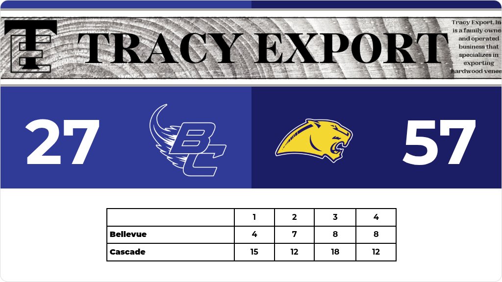 Scott Jess tweet media