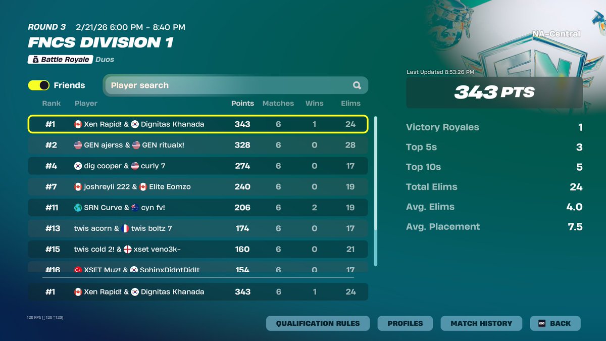 DIG Khanada tweet media