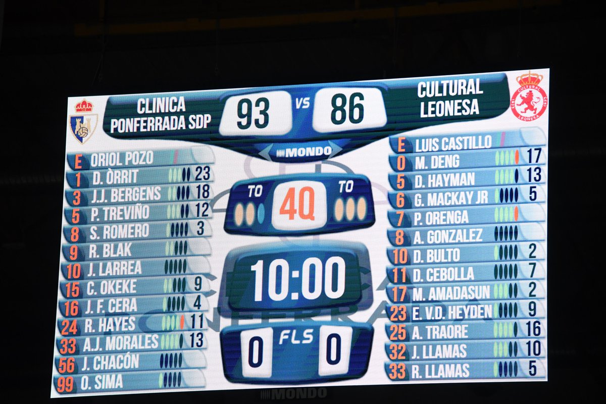 Red Blanquiazul tweet media