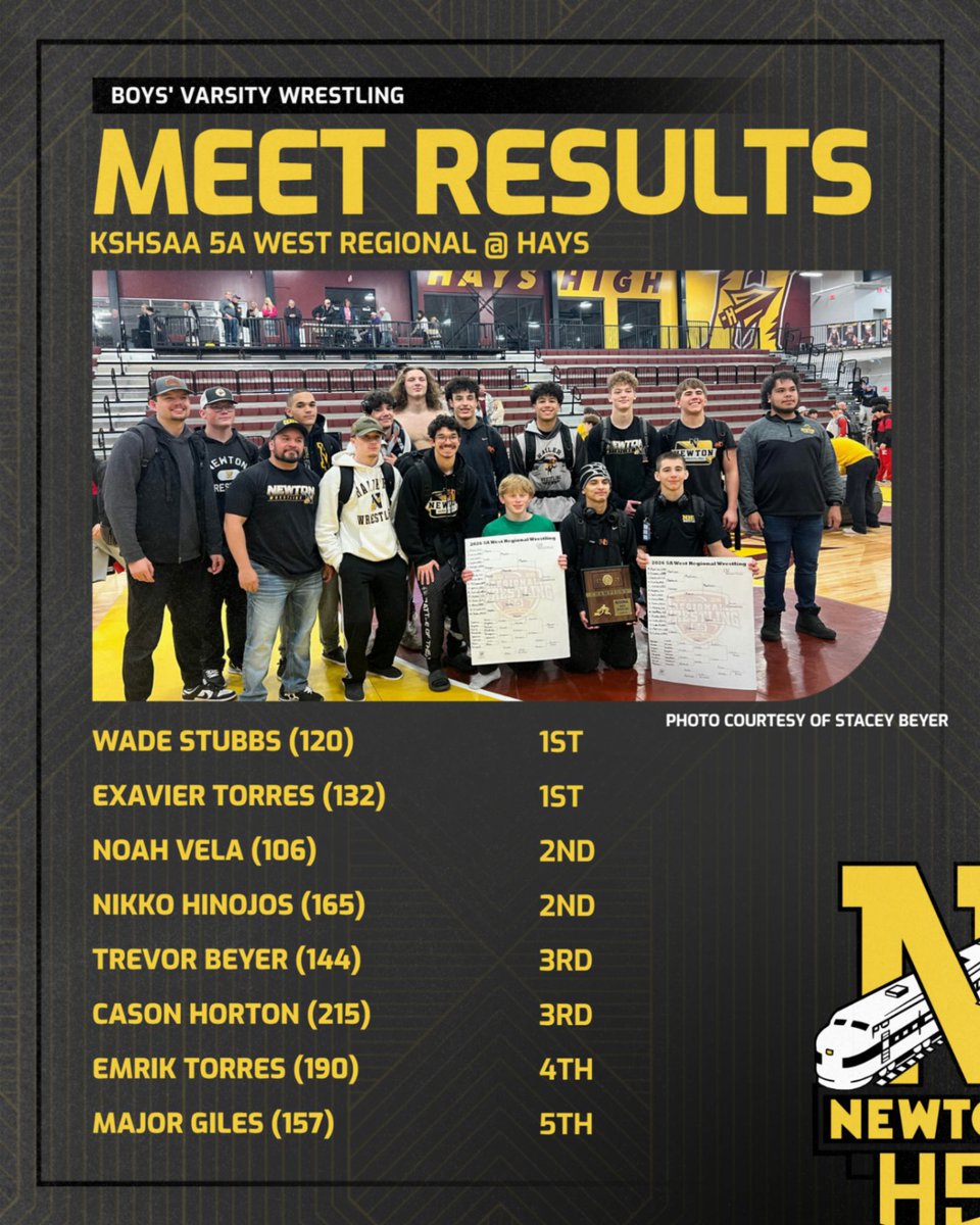 Newton Athletics tweet media