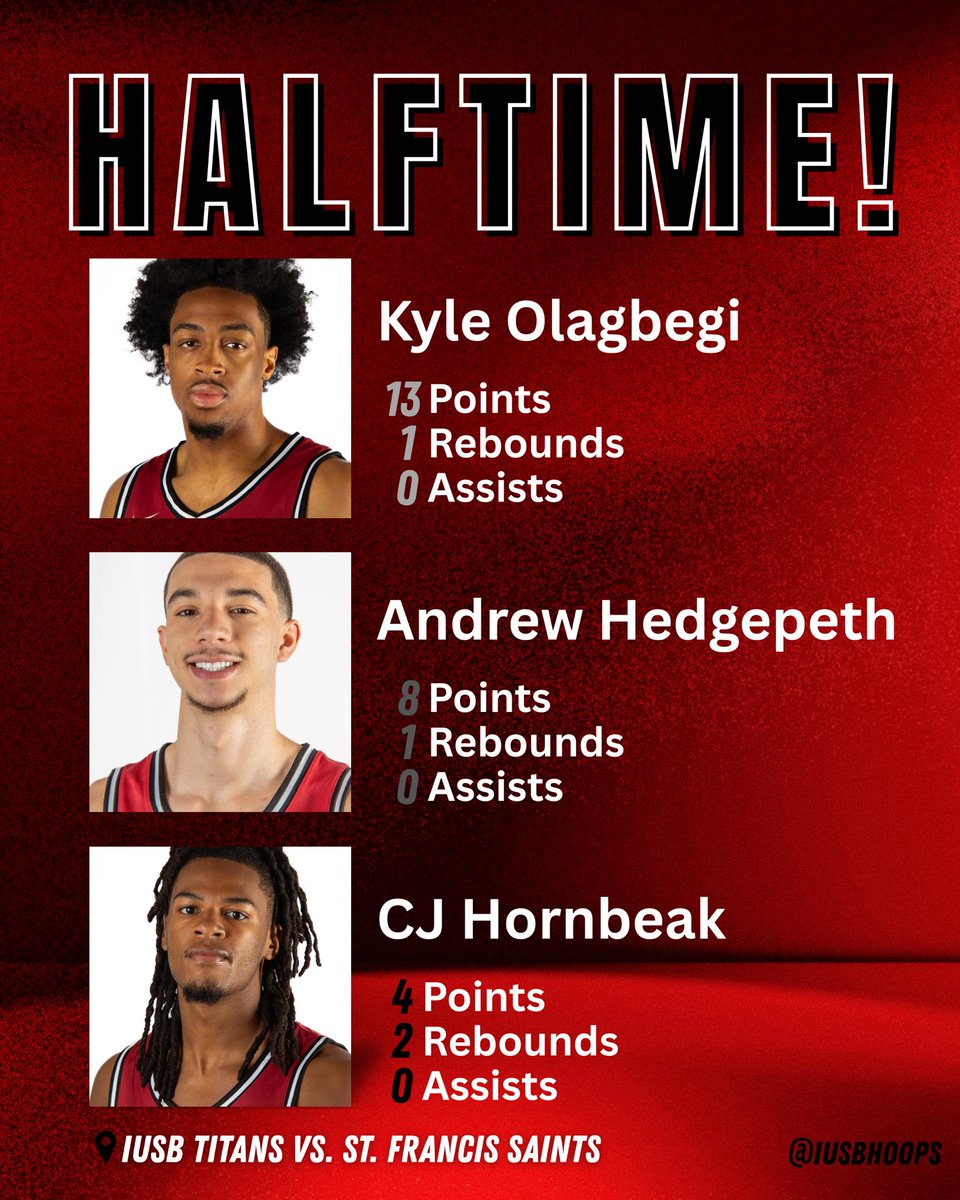 IU South Bend Men's Basketball tweet media