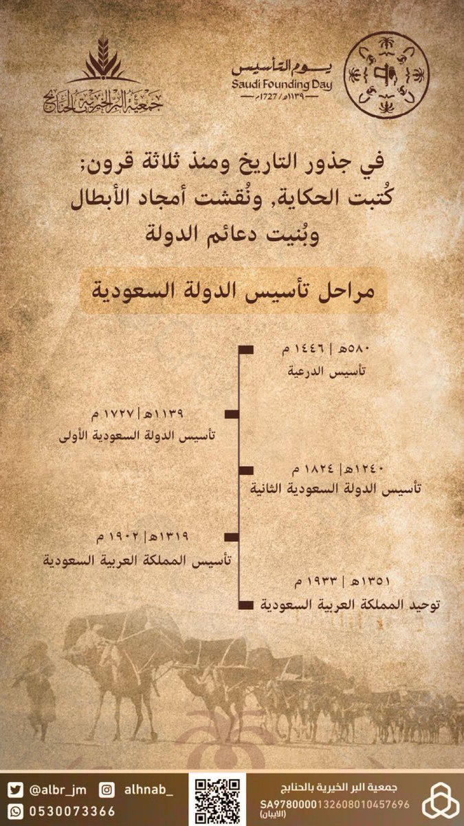 من #يوم_بدينا  وتاريخنا يعانق السماء 
   #يوم_التأسيس     🗓 ٢٢ فبراير ١٧٢٧م
              🇸🇦🇸🇦
#يوم_التاسيس #يوم_بدينا #بر_الحنابج