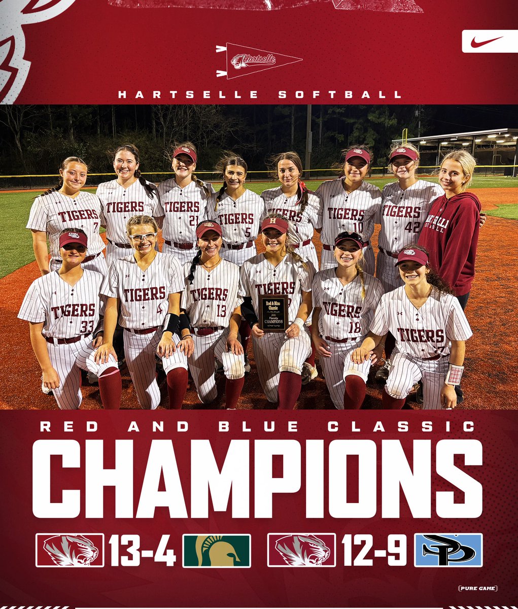 Hartselle High Softball tweet media