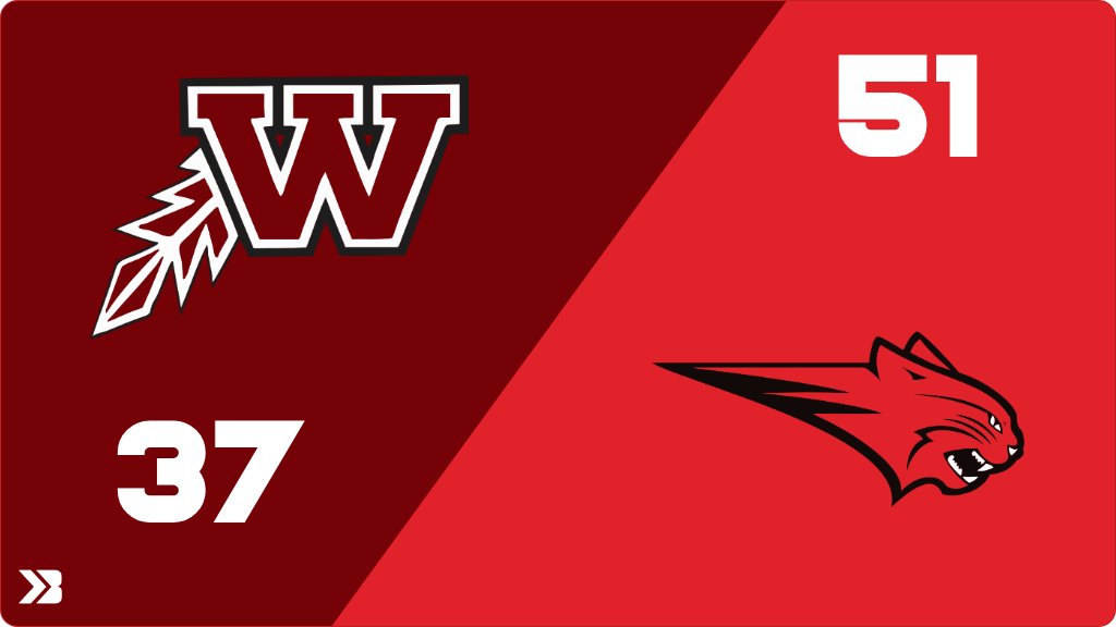 West High School tweet media