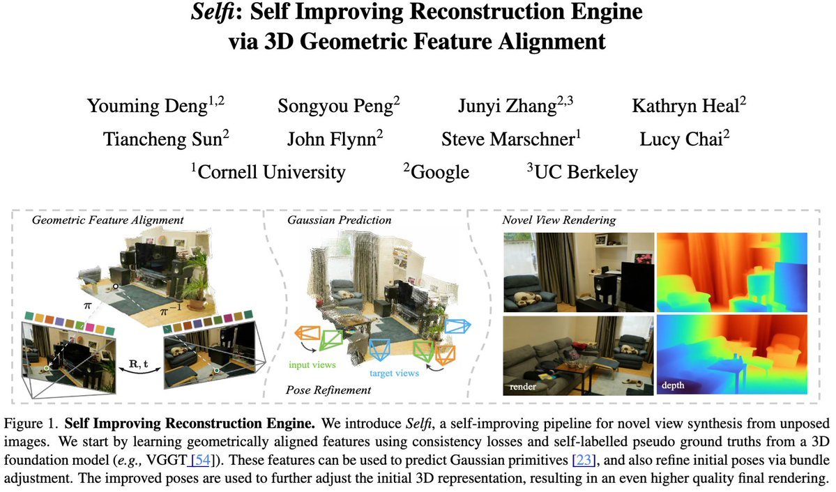 youming.deng tweet media