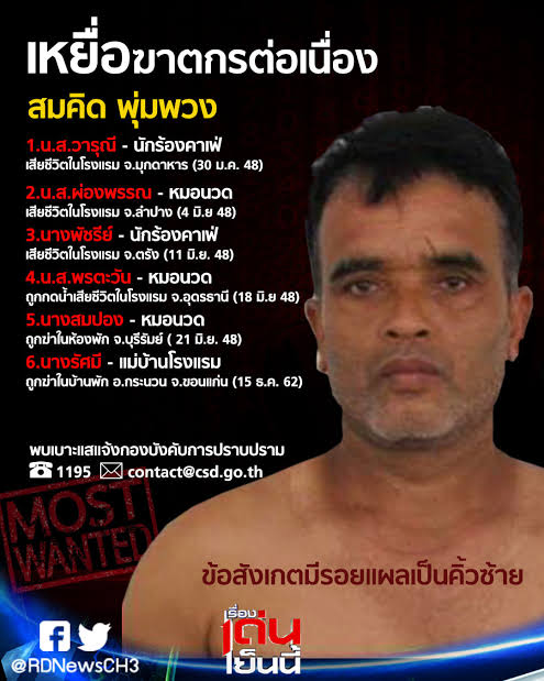 สมคิด พุ่มพวง ฆ่าหลายศพ พฤติกรรมดีเป็นนักโทษชั้นเยี่ยม ปี 62  ออกคุกมาไม่ถึงครึ่งปีก็ก่อเหตุอีก เป็นศพที่ 6  คนส่วนใหญ่มองว่าโทษประหารดูเบากว่าคดีการเมือง เพราะกระบวนการยุติธรรมใช้ "ดุลพินิจ" ลดหย่อนโทษ มีอุทธรณ์ ฎีกายาวนาน ปรับเปลี่ยนแนวทางปฏิบัติตามหลักสิทธิมนุษยชนสากล