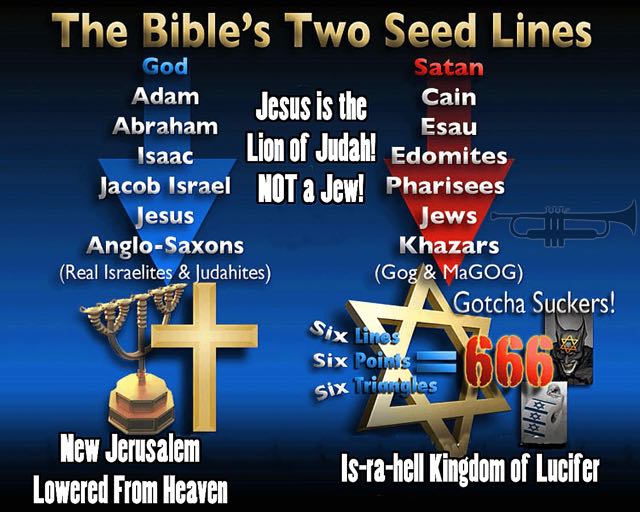 <a href="/Red5djedi/">Red5</a> The Israelites were White, that's why the good news of reconciliation was brought to Europe, and they followed their shepherd and became Christendom. Jews deny Christ because they are not his sheep (not Israel)