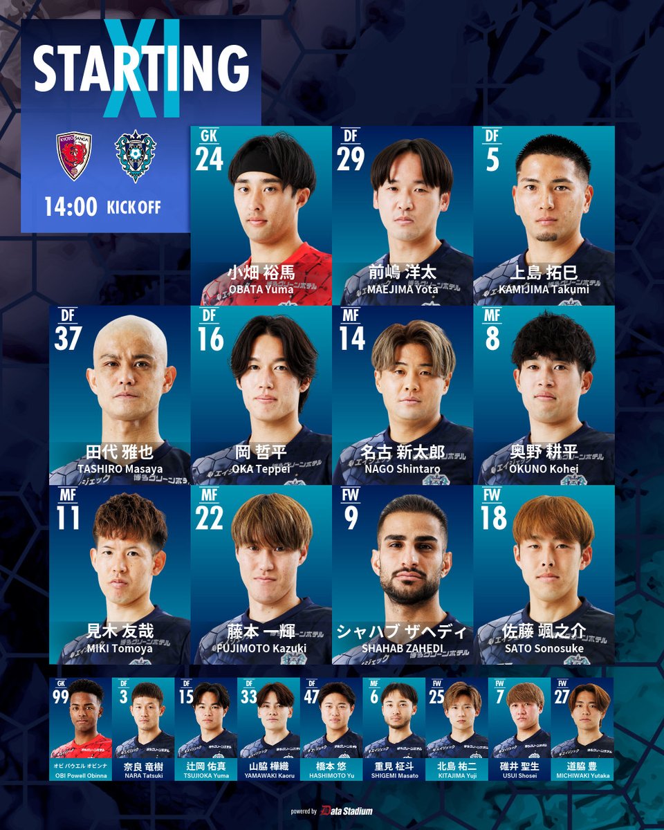 のぶちゃん (@nobu_taka1965) / Posts / X