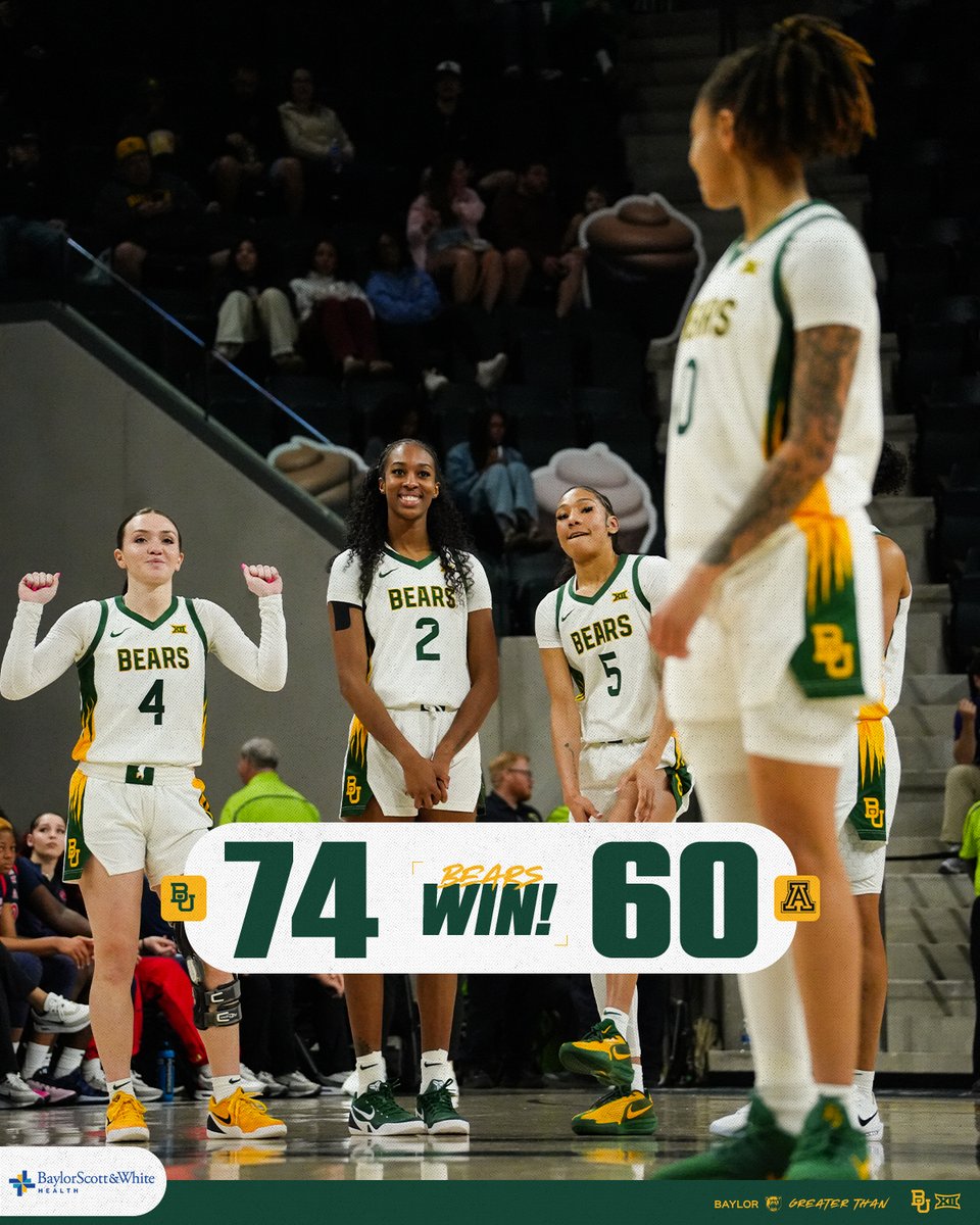 Baylor Women's Basketball tweet media