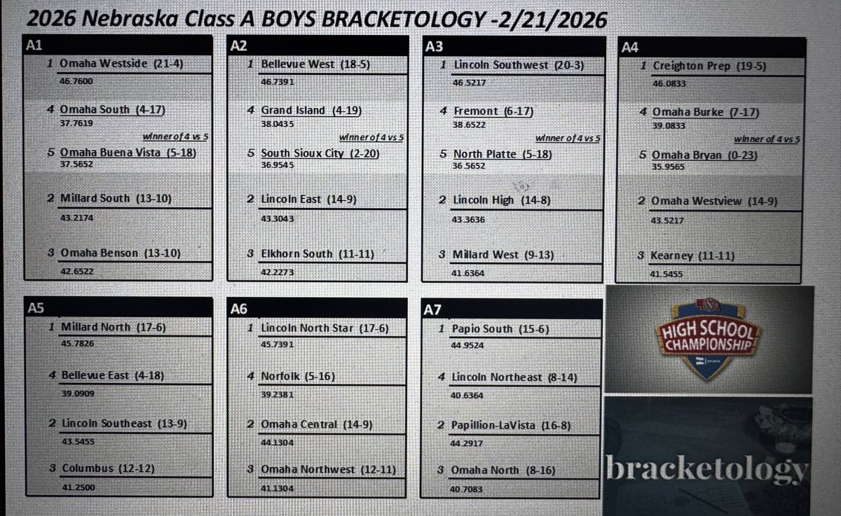 FauxCoachWoodard tweet media