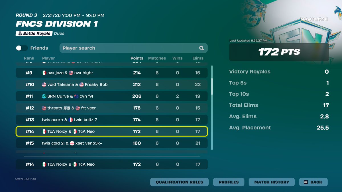 TcA Noizy tweet media