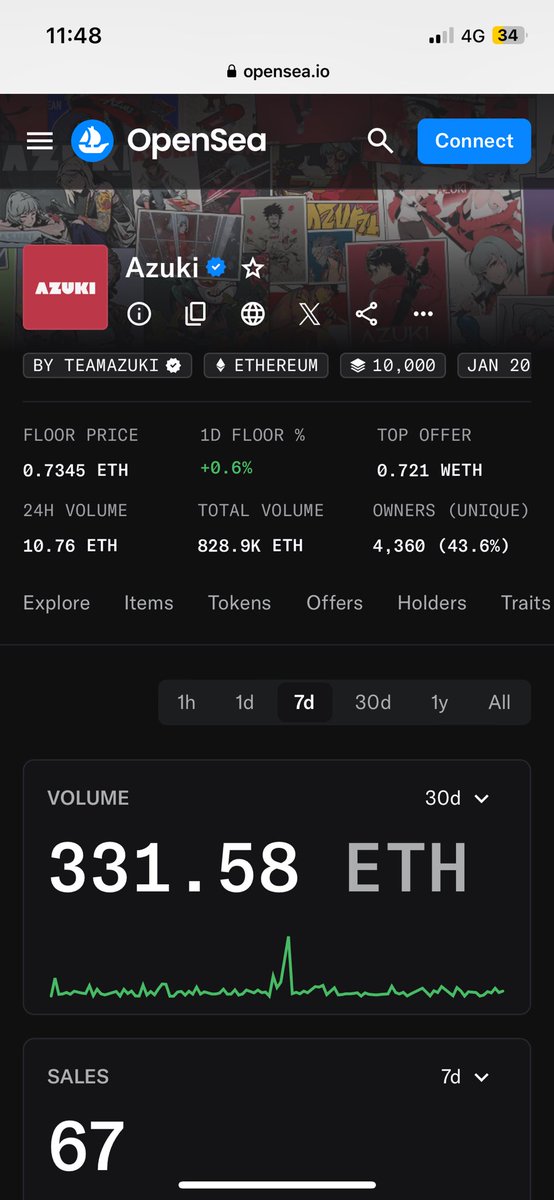 omi .edge🦭 tweet media