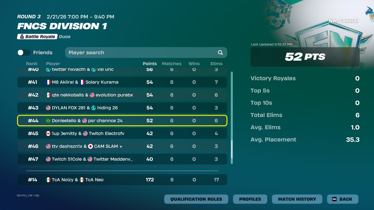 TcA Noizy tweet media