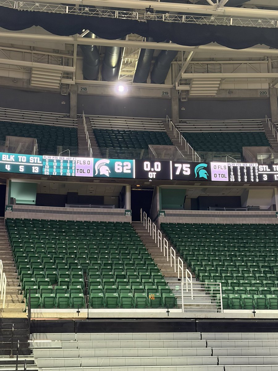 OSU BBall Managers tweet media