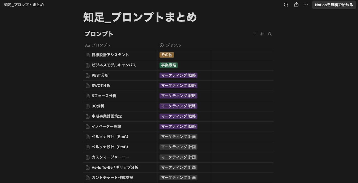 知識はあるのに、仕事につながらない」 この状態、かなり多いです