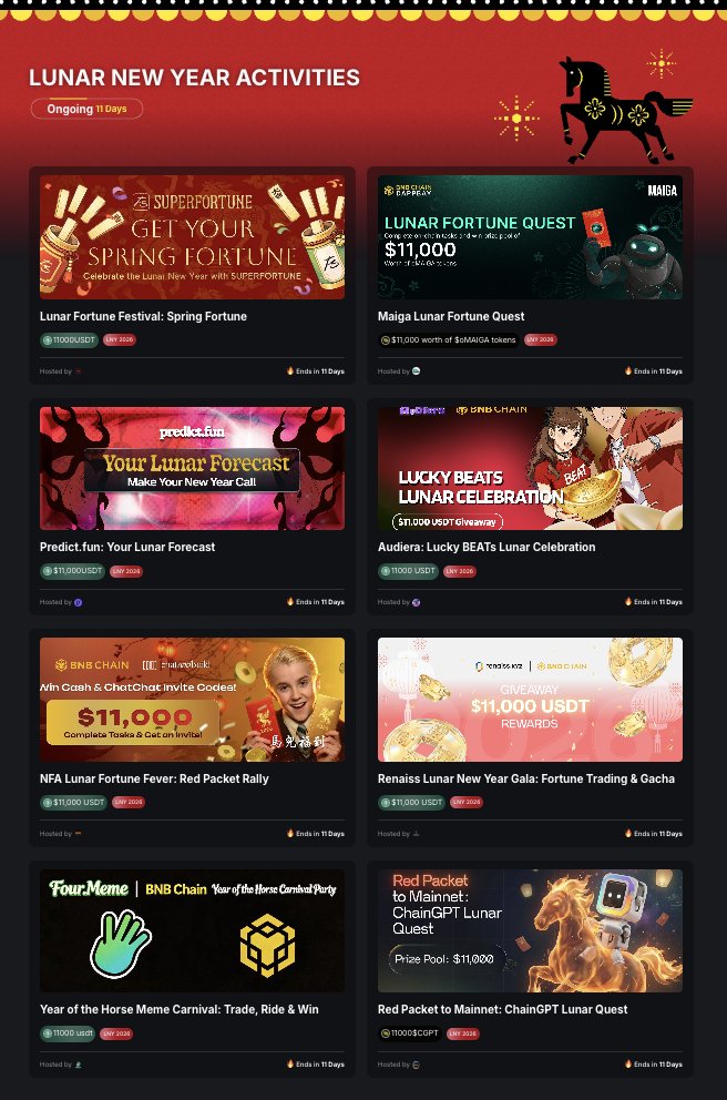 BNB Chain tweet media