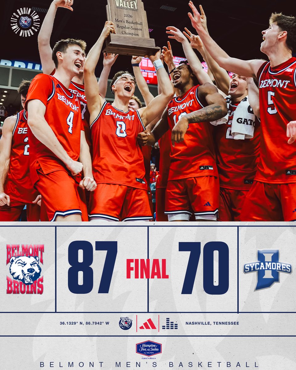 Belmont Basketball tweet media