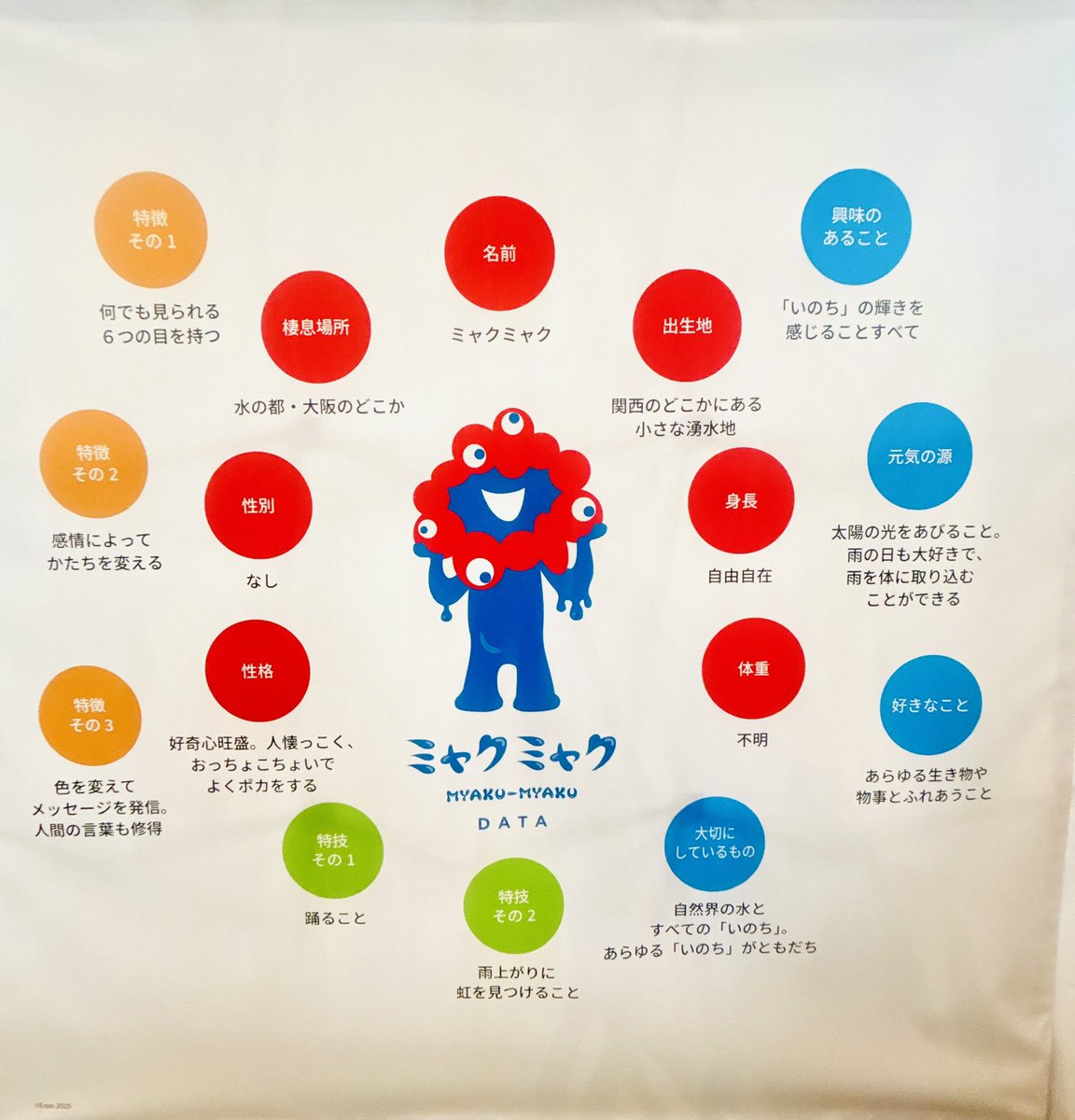 全然大敗北じゃなかった(゜ロ゜)⁉️ 一番のお目当てやった出張