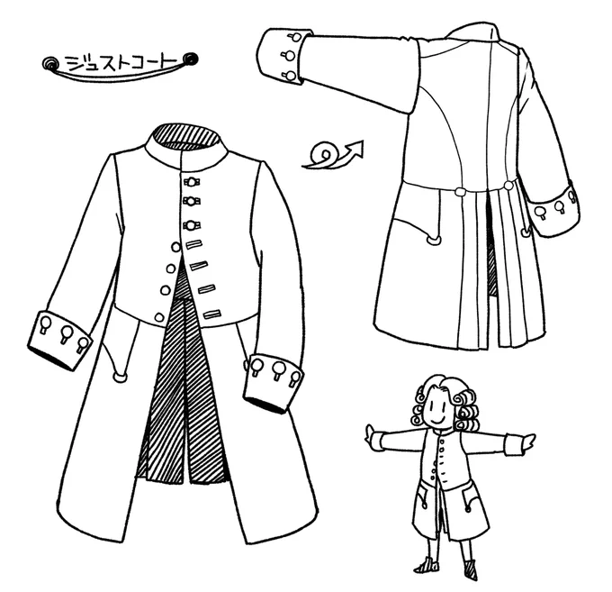 今日は17世紀の紳士服を描いた。 