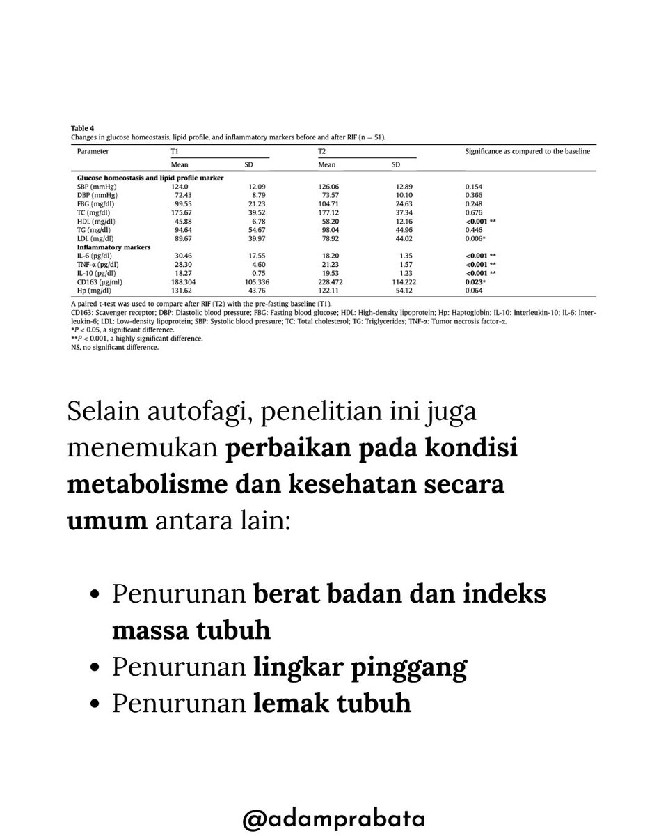 dr. Adam Prabata tweet media