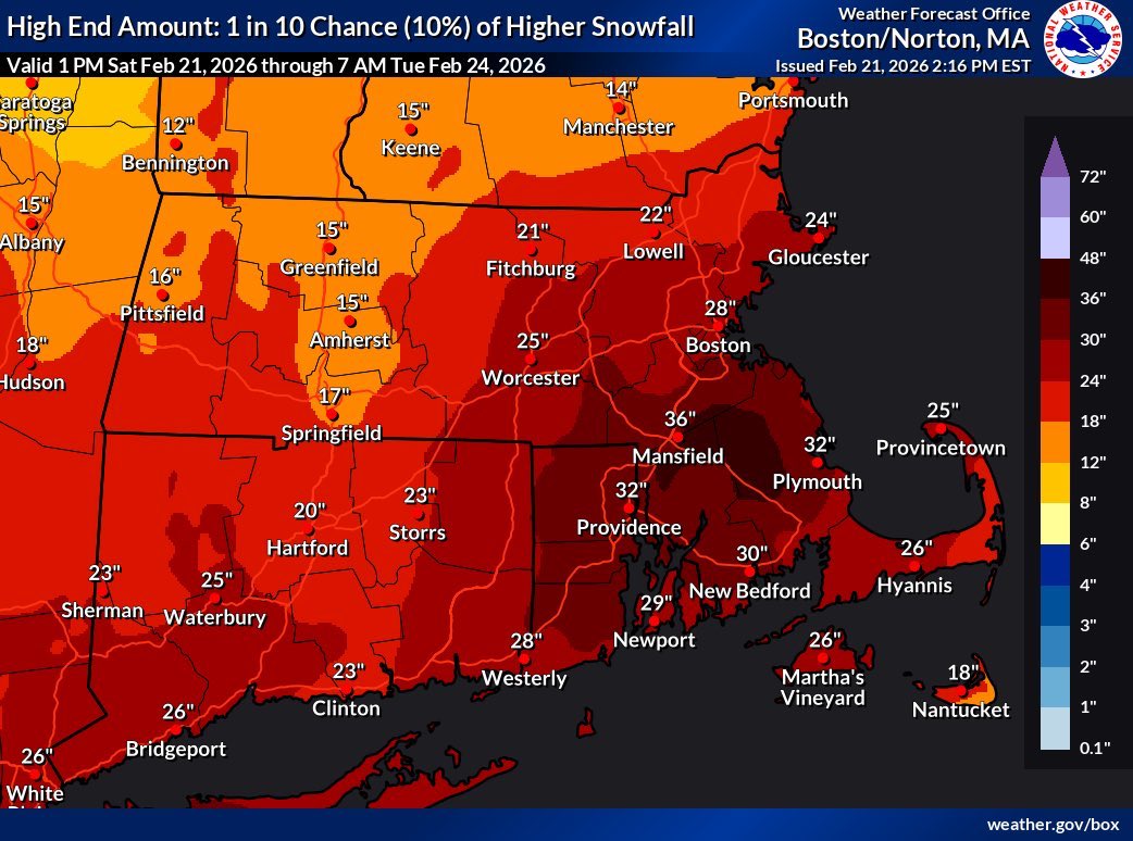 Jim Murray tweet media