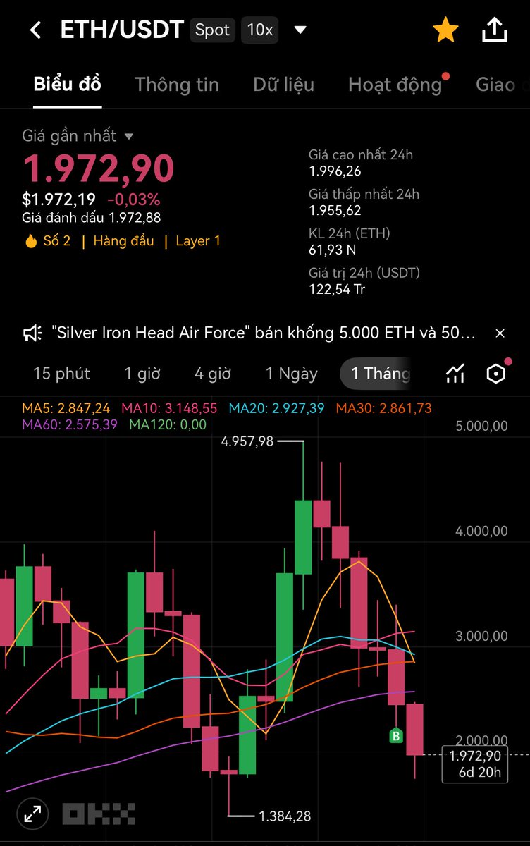 Hoài Bão tweet media