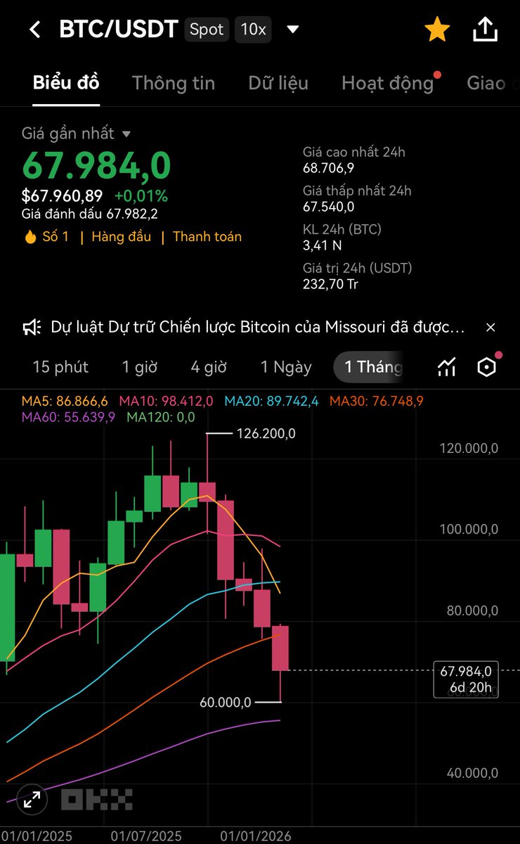Hoài Bão tweet media