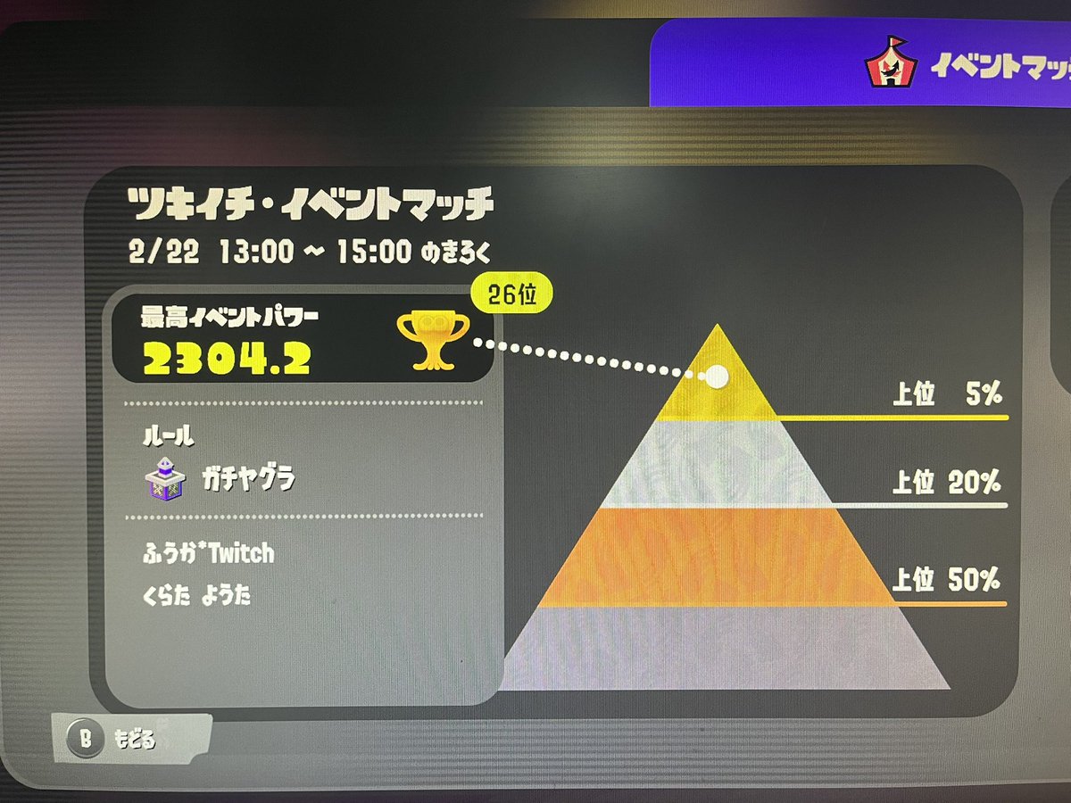 狐蝶ふうか@歌い手 (@fuuka_kotyou) / Posts / X